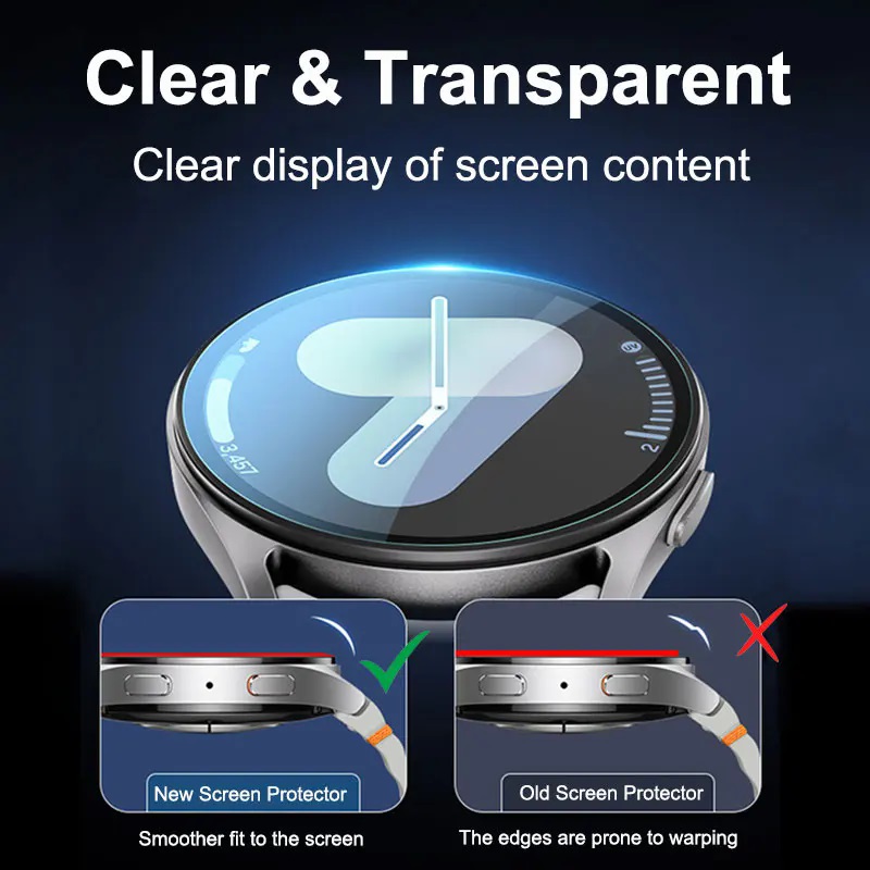 Tempered Glass for Samsung Gal - đánh giá và giá Accessories For Galaxy Watch 5