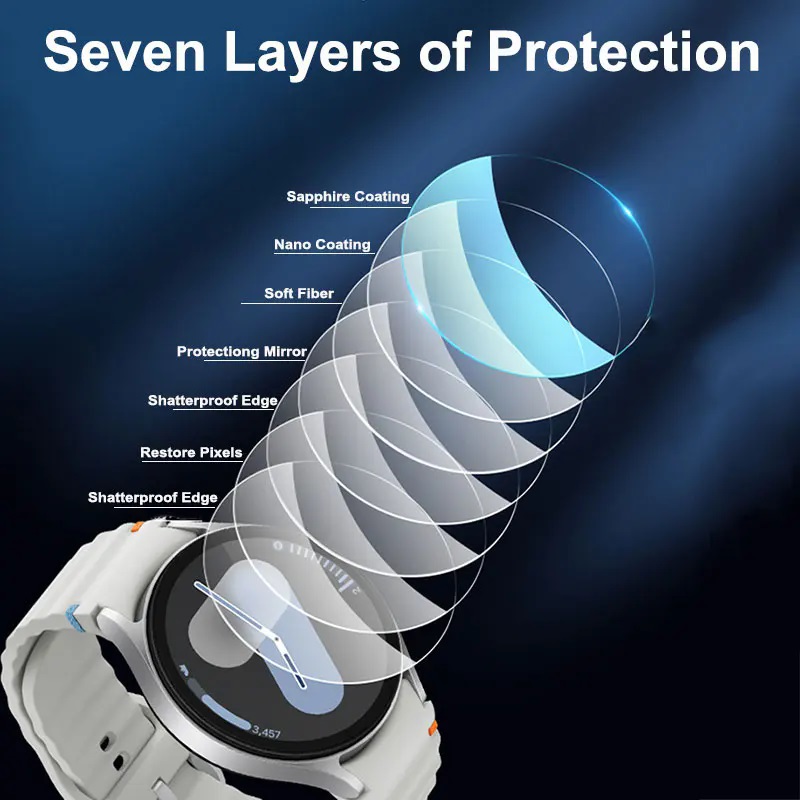 Tempered Glass for Samsung Gal - đánh giá và giá Accessories For Galaxy Watch 5