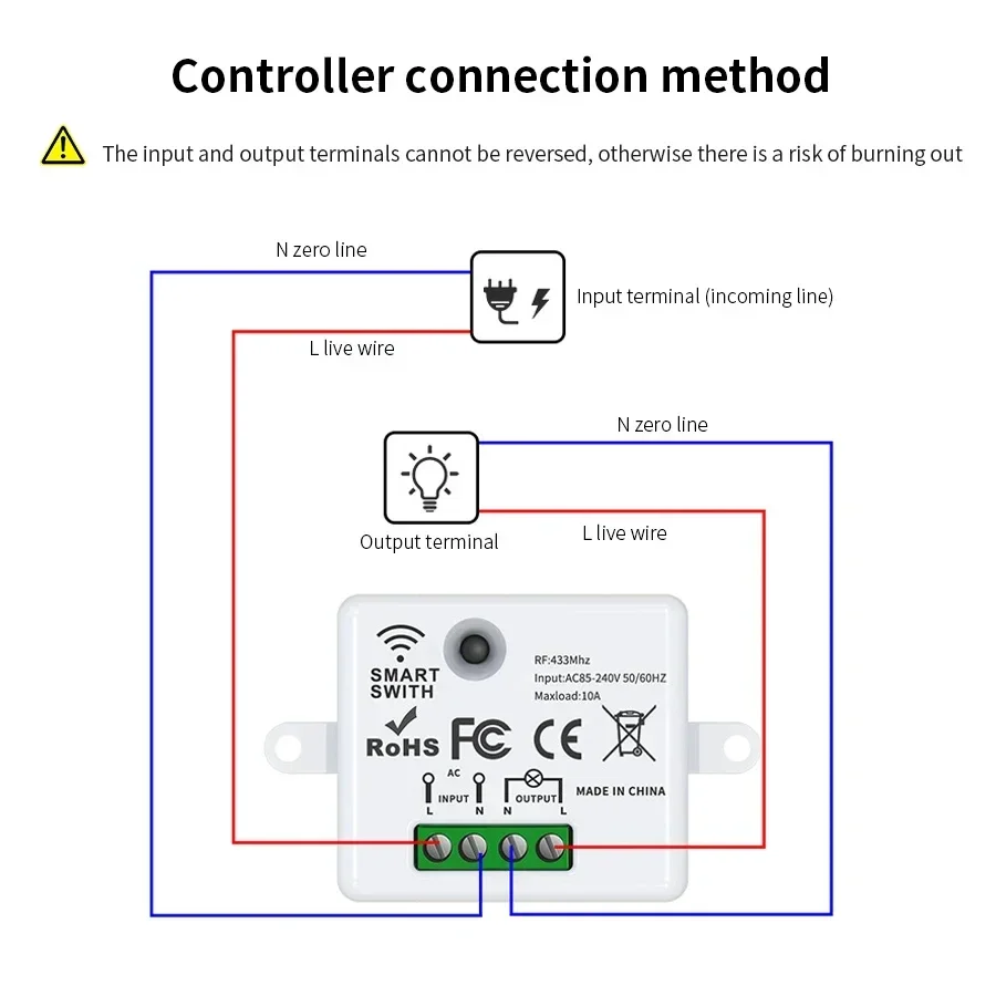 RF 433MHz Wireless Remote Cont - đánh giá và giá Smart Accessories