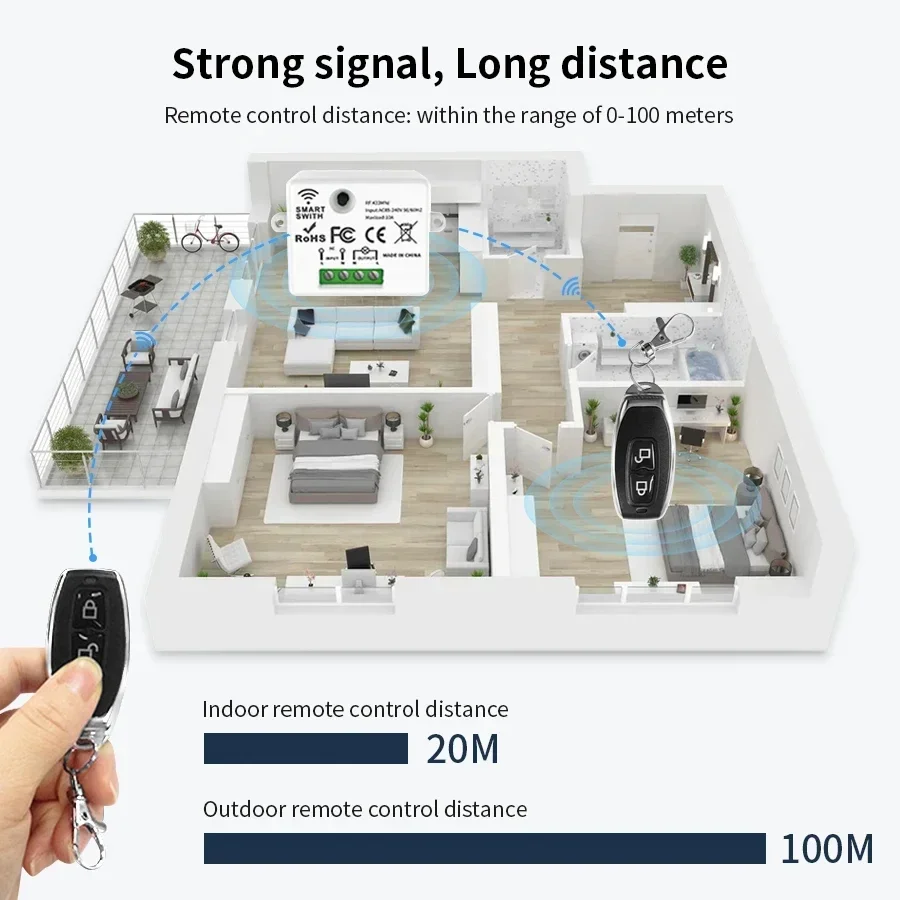 RF 433MHz Wireless Remote Cont - đánh giá và giá Smart Accessories