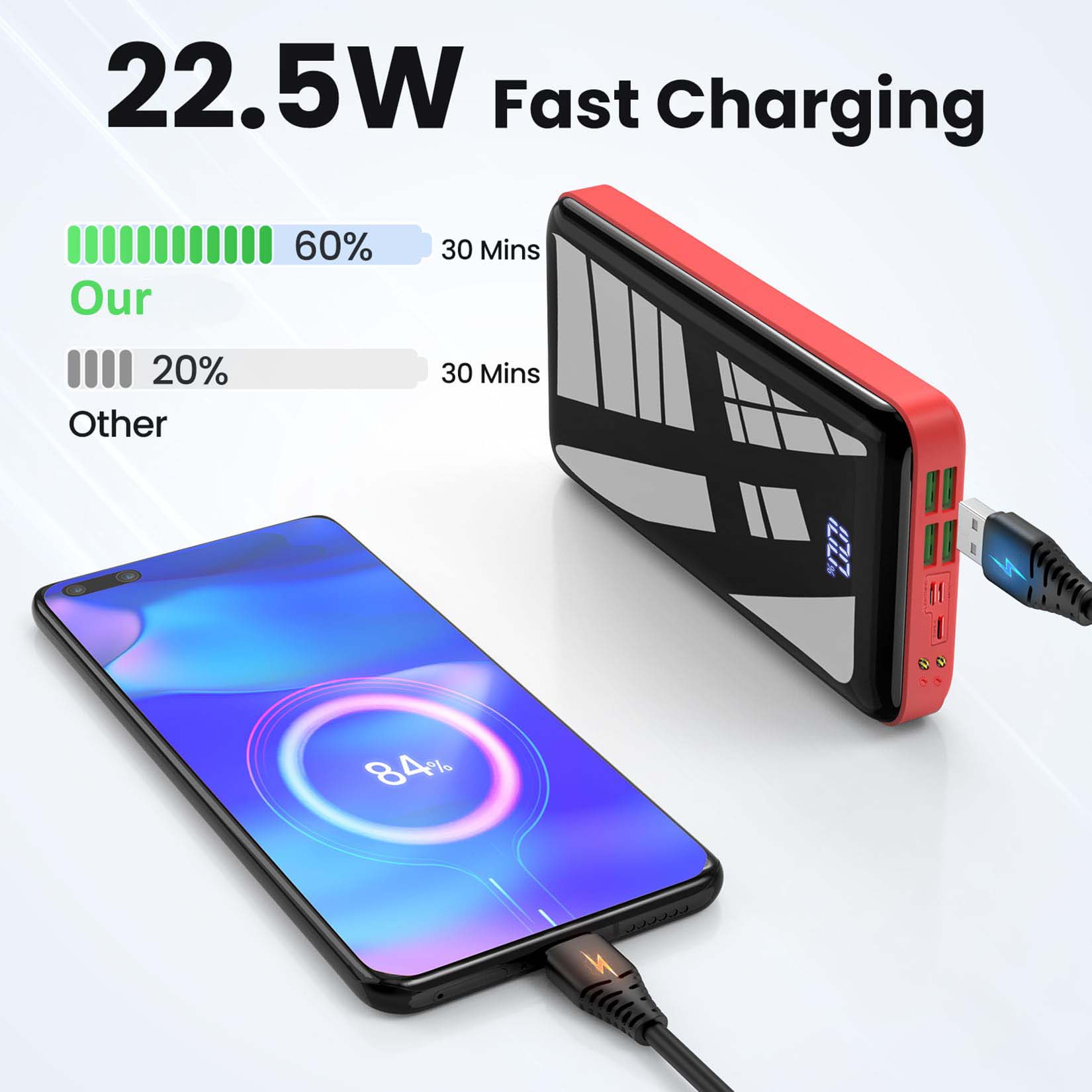 Portable Charger 30000mah Powe - đánh giá và giá Watch Charger Cable