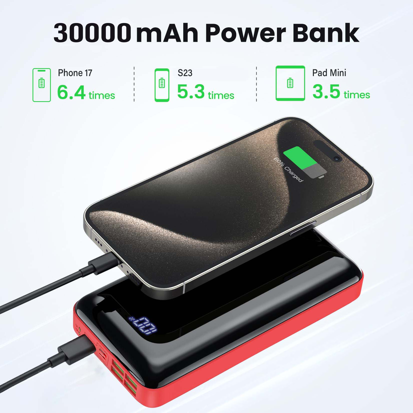 Portable Charger 30000mah Powe - đánh giá và giá Watch Charger Cable