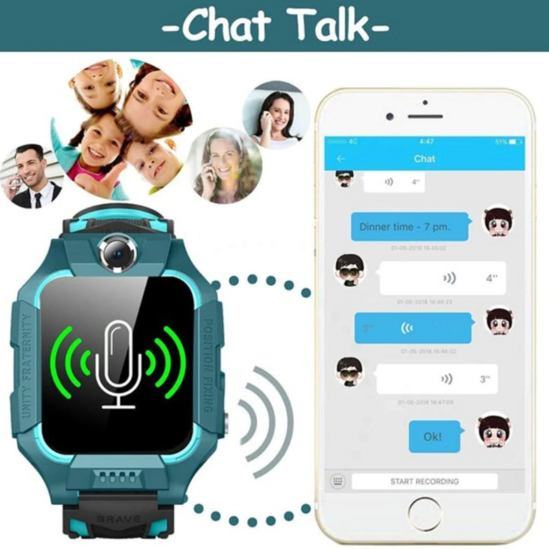 Lenovo 5G Kids GPS Smart Watch - đánh giá và giá Android Smartwatch Accessories