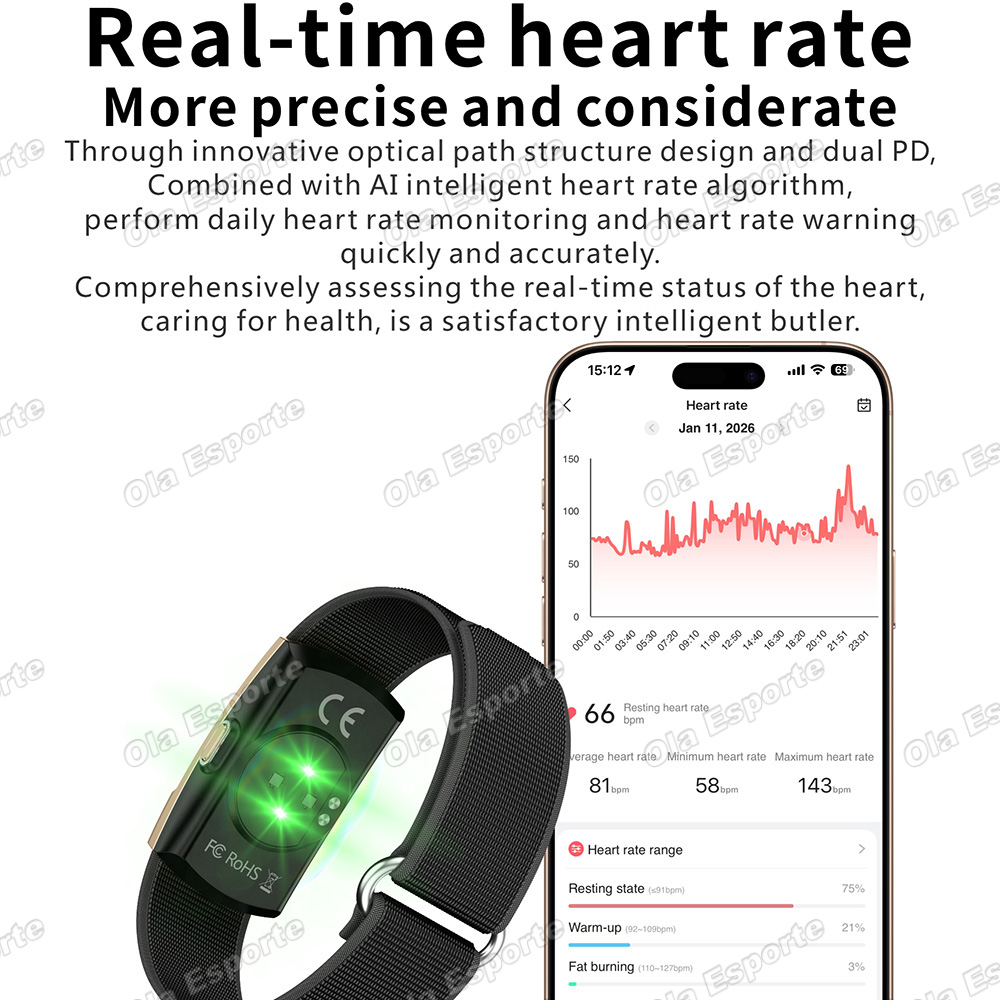 2026 Smart Watch 178+ Sports M - đánh giá và giá Smartwatch X12