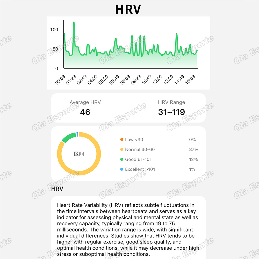 2026 Smart Watch 178+ Sports M - đánh giá và giá Smartwatch X12