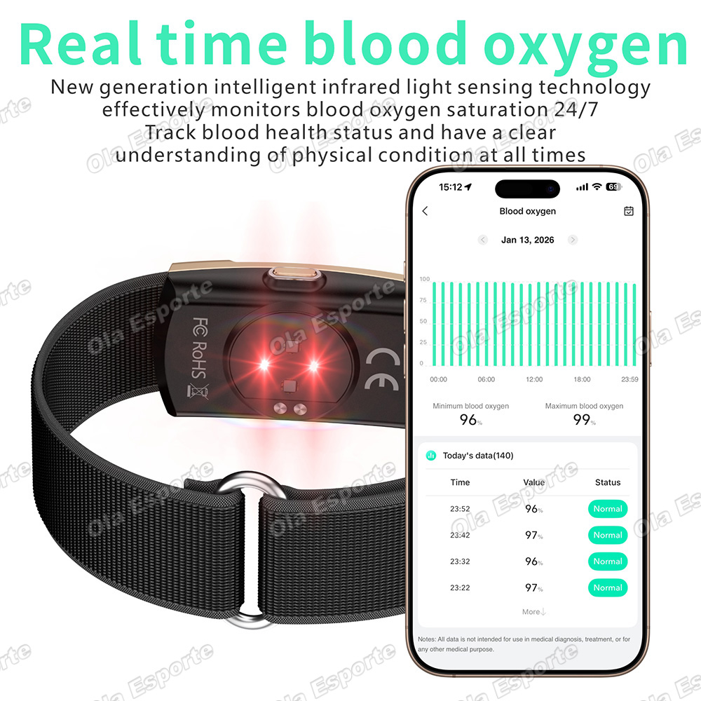2026 Smart Watch 178+ Sports M - đánh giá và giá Smartwatch X12