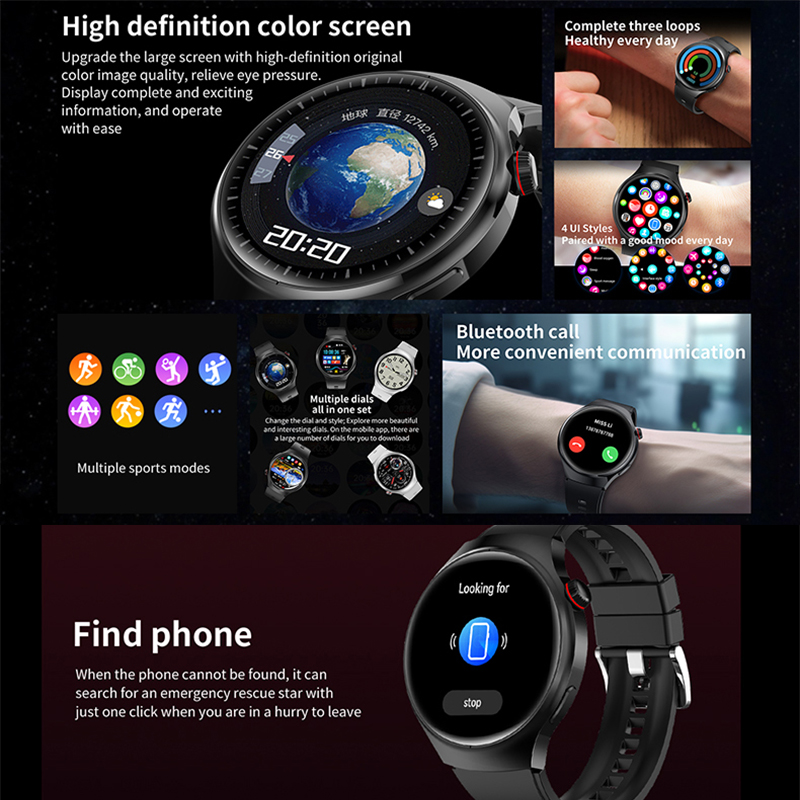 New Smart Watch Bluetooth Call - đánh giá và giá Smartwatch M Active