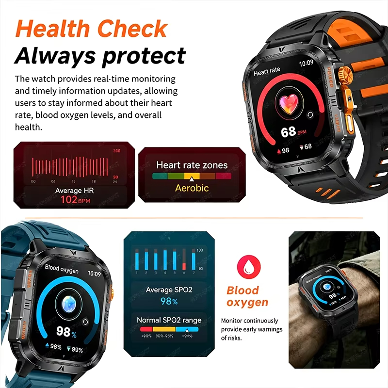 2026 Rugged Military Smart Wat - đánh giá và giá Smartwatch M Active