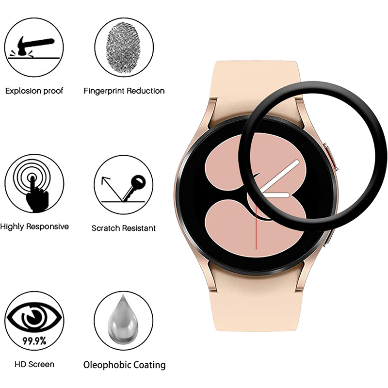 Screen Protector For Samsung G - đánh giá và giá Smart Watch Accessories