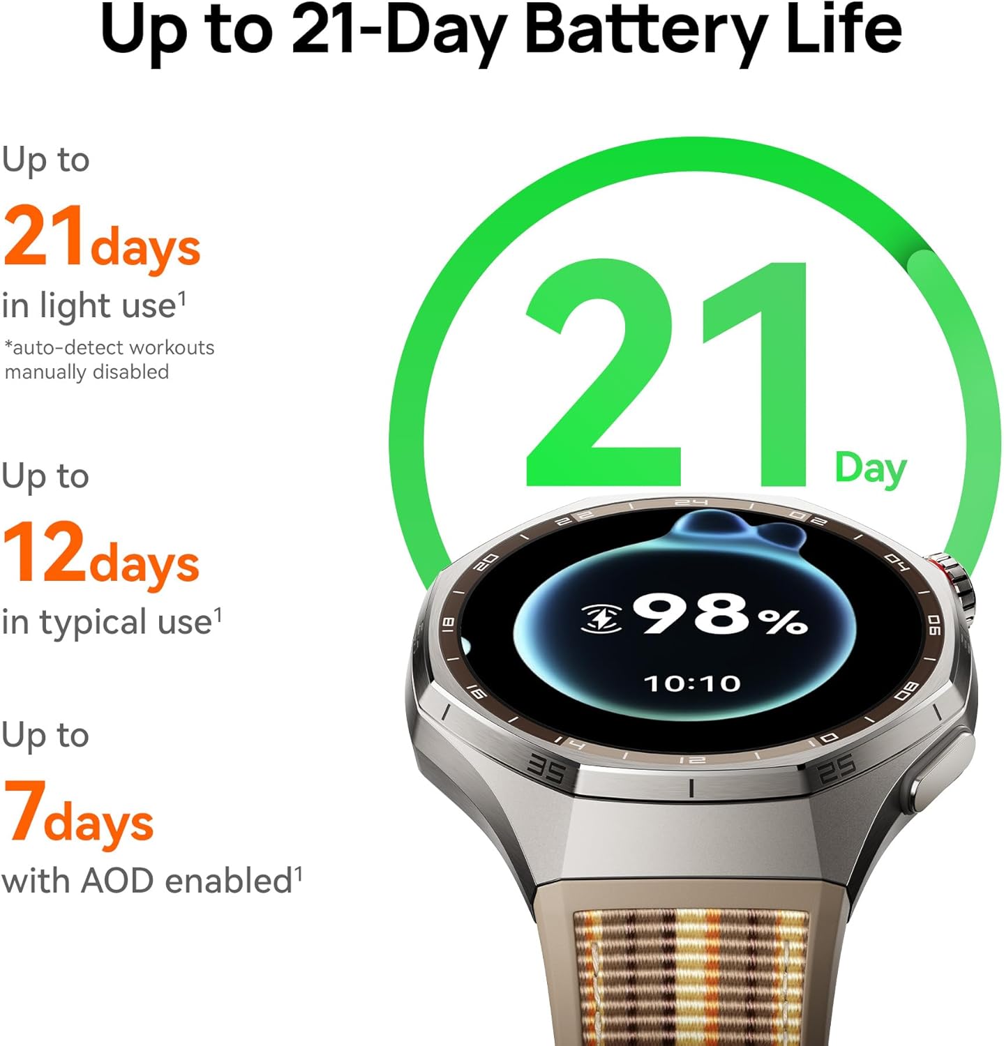 HUAWEI WATCH GT 6 Pro GPS Smar - đánh giá và giá Smartwatch Nexus