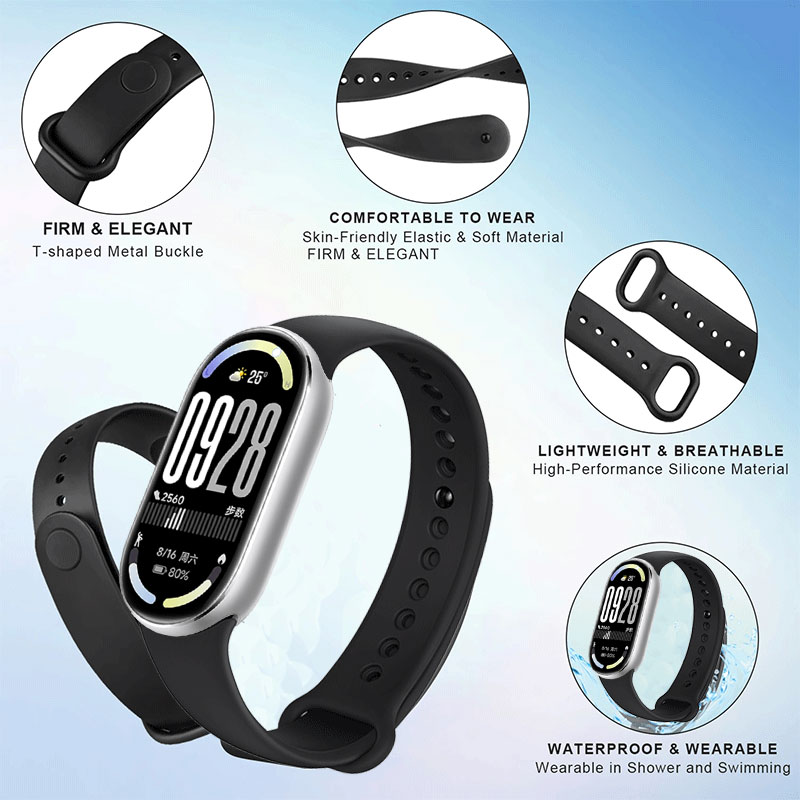 Silicone Strap+Watch Case For  - đánh giá và giá Silicone Band Replacement