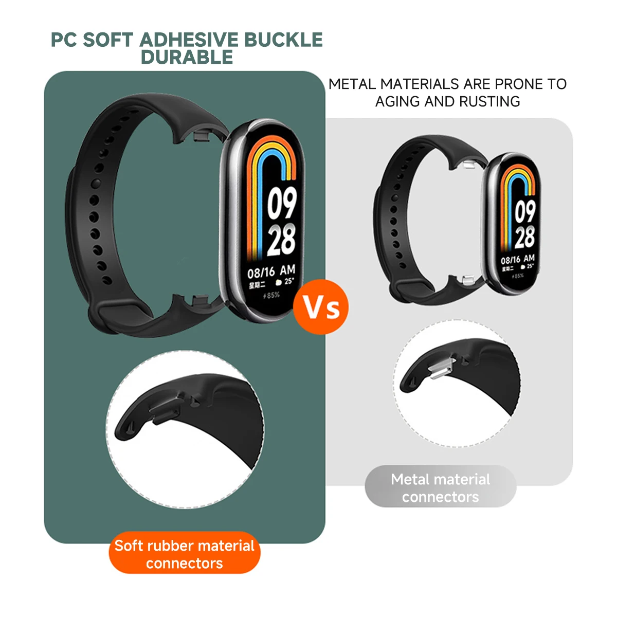 Strap for Xiaomi Mi Band 9/9 N - đánh giá và giá Silicone Band Replacement