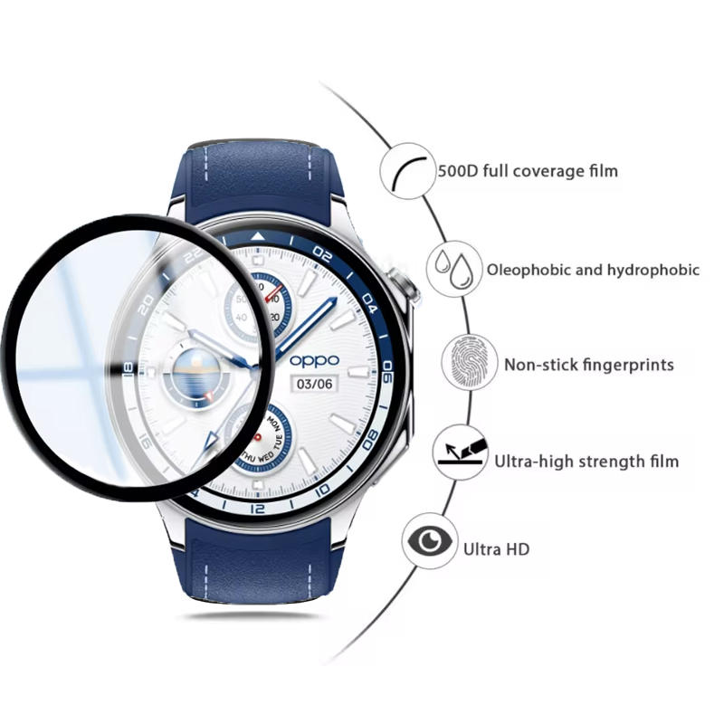 Screen Protector For OPPO Watc - đánh giá và giá Smartwatch X