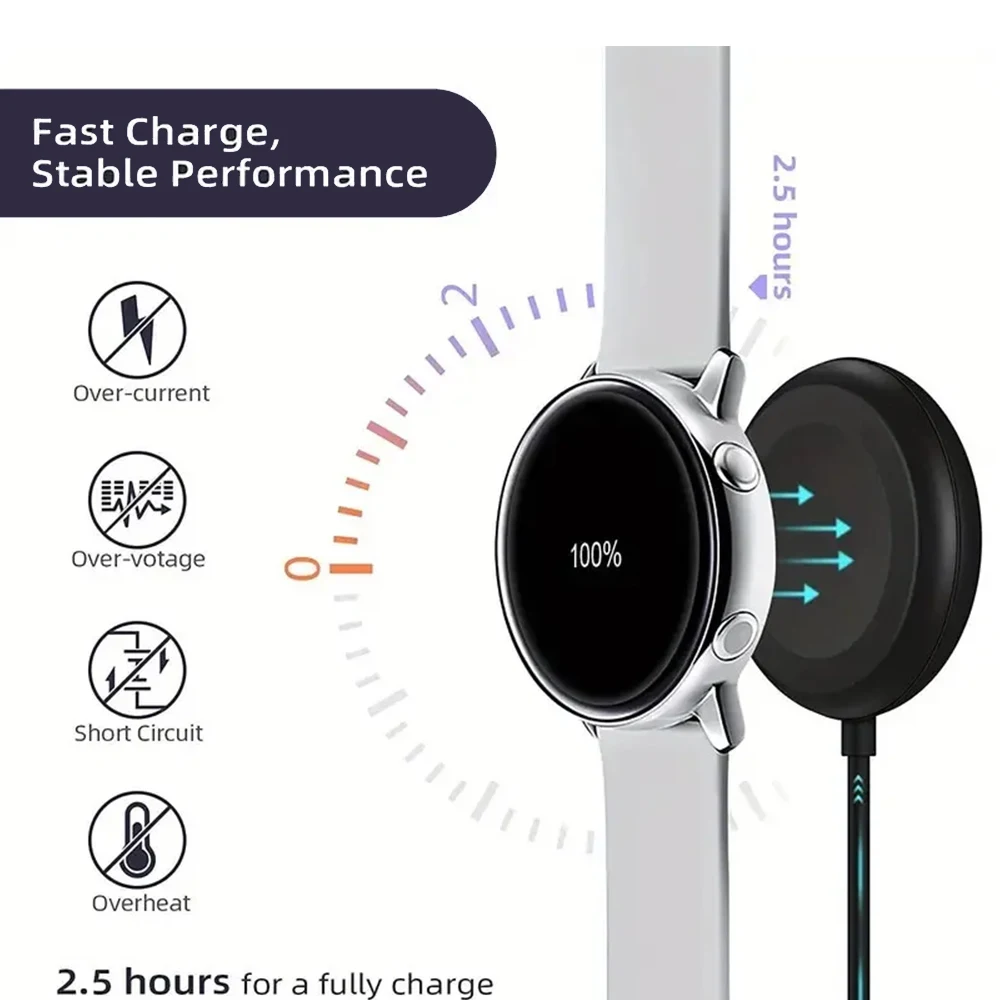 Watch Charger For Samsung Gala - đánh giá và giá Watch Charger Cable