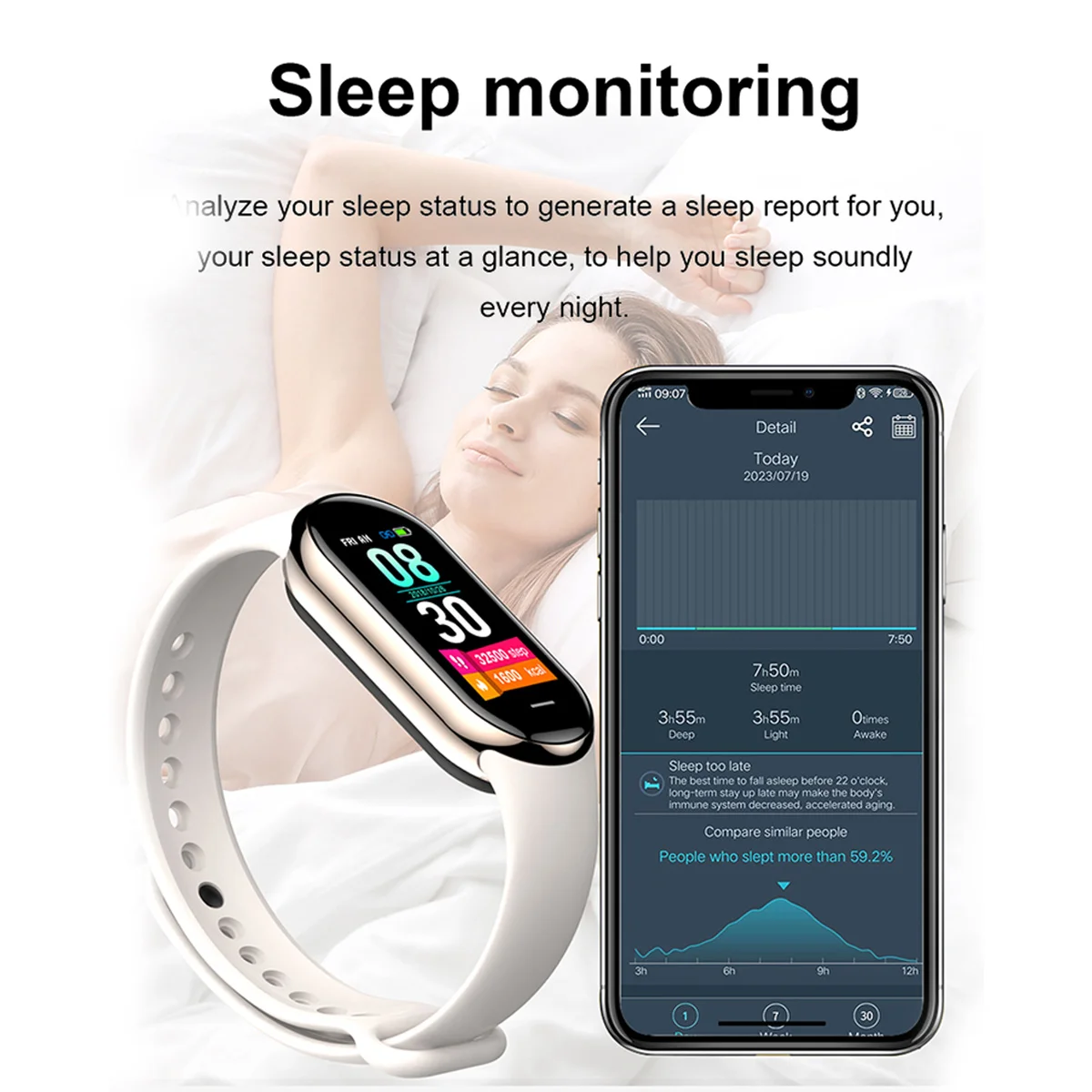 New Original Small M8 Band Sma - đánh giá và giá Android Smartwatch Accessories