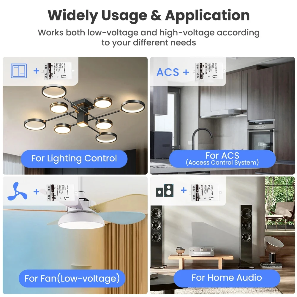 Tuya ZigBee Smart Switch Modul - đánh giá và giá Smart Accessories